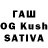 Cannafood конопля Hayk Saruxanyan